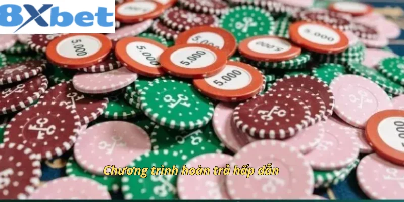 Chương trình hoàn trả hấp dẫn